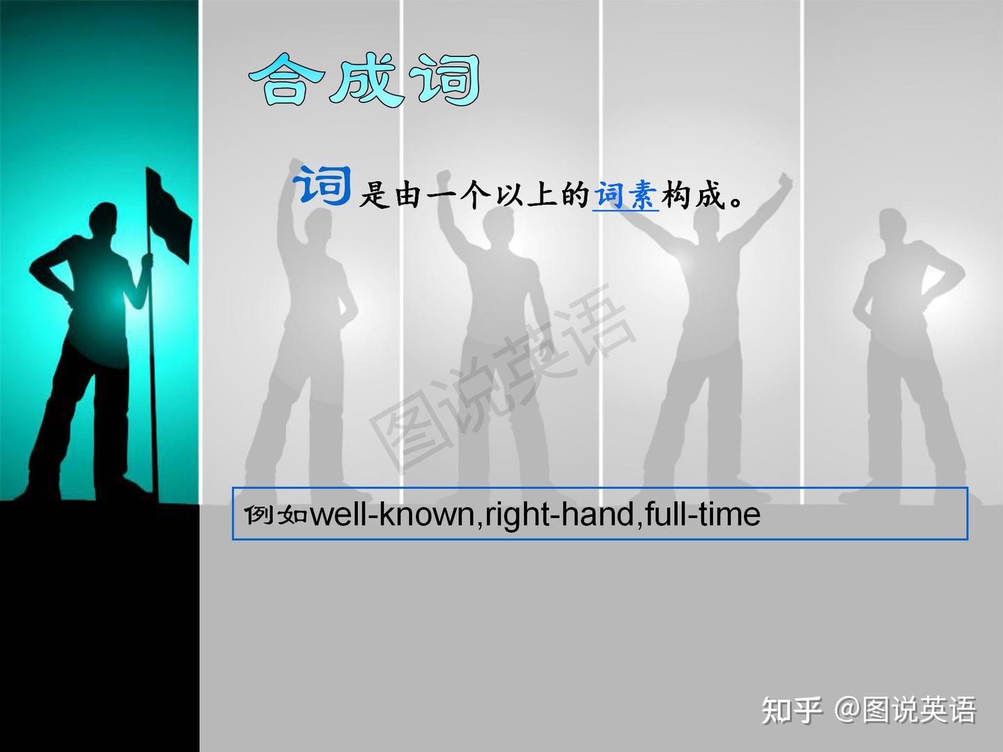 新概念英语语法:构词法高清课件,我从来没有如此认真学习过 - 知乎