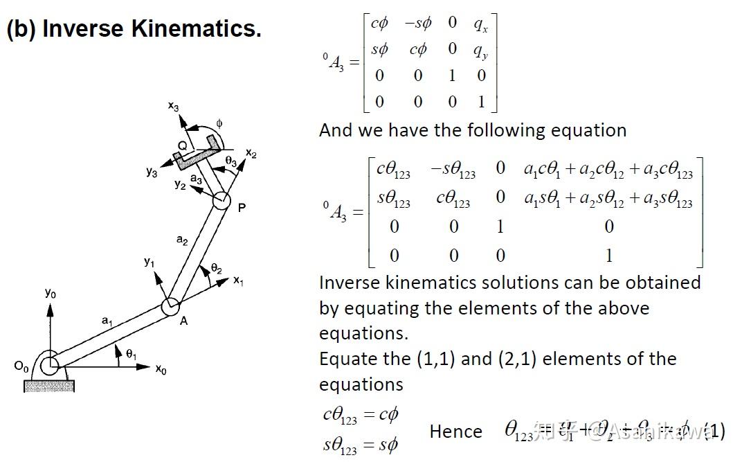 2. rotation matrix
