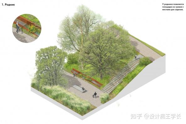 设计留学 | 植物分析与植物表现,都有哪些常见的形式? - 知乎