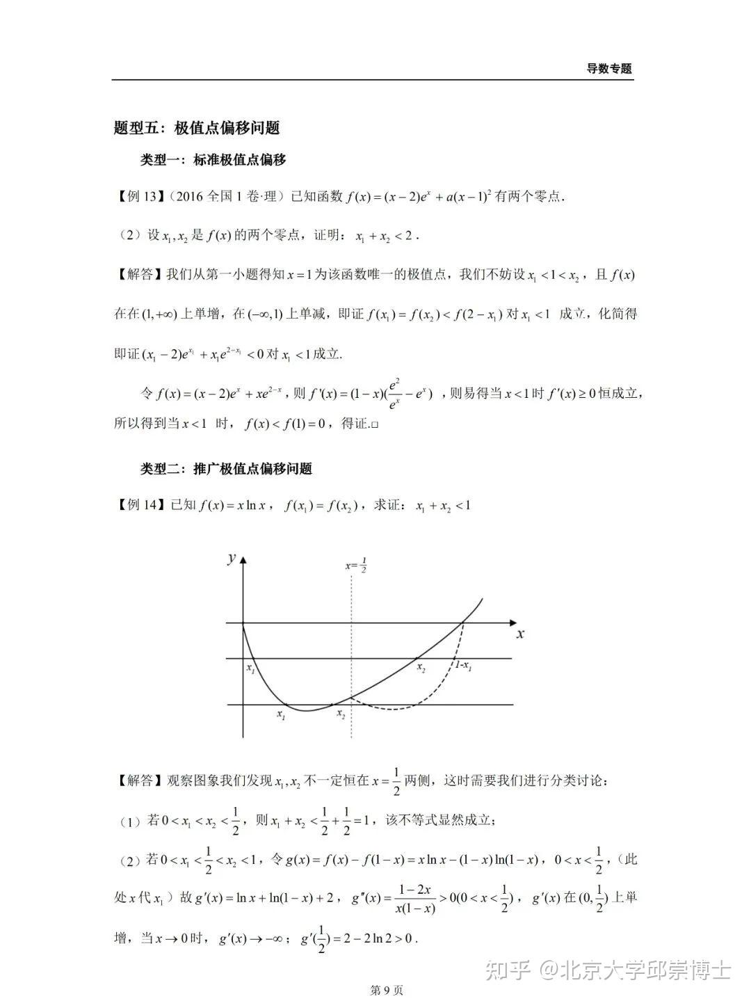 高中数学,导数常考的7大类别、25类题型详解 - 知乎