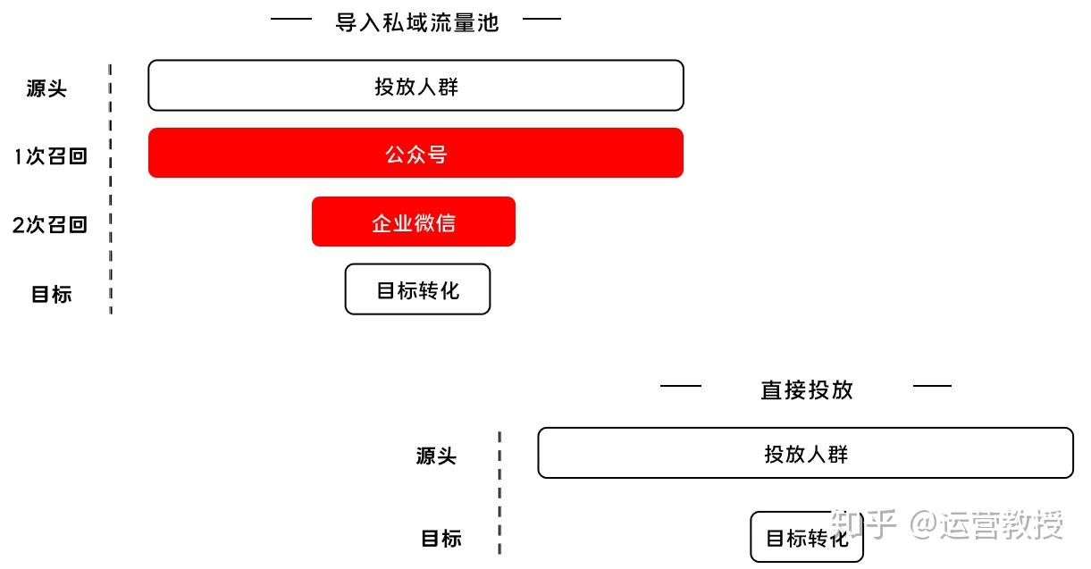 v2-ea4e0abc4ffc25b9b6abc7991e4ab103_r.jpg