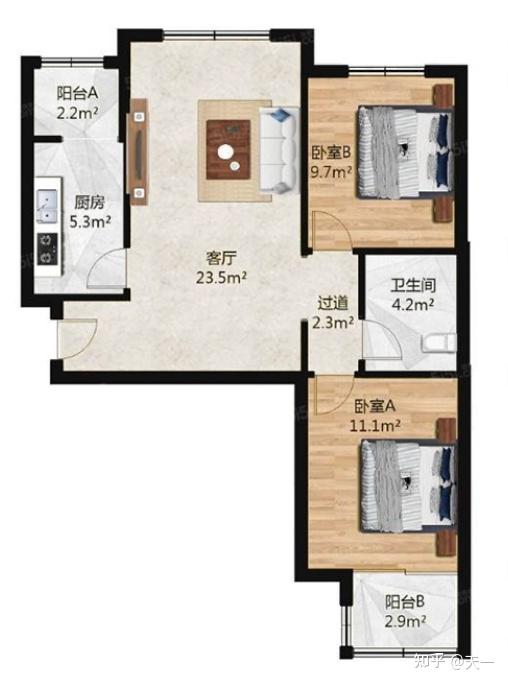 2024年北京买房建议,干货 - 知乎