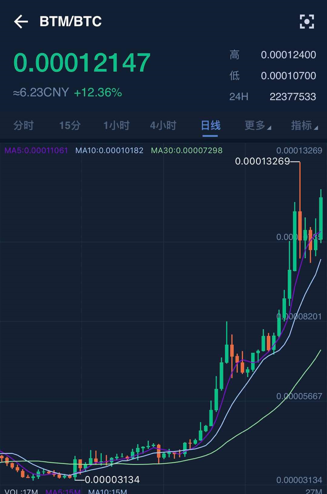 usdt版本区别_usdt usd区别