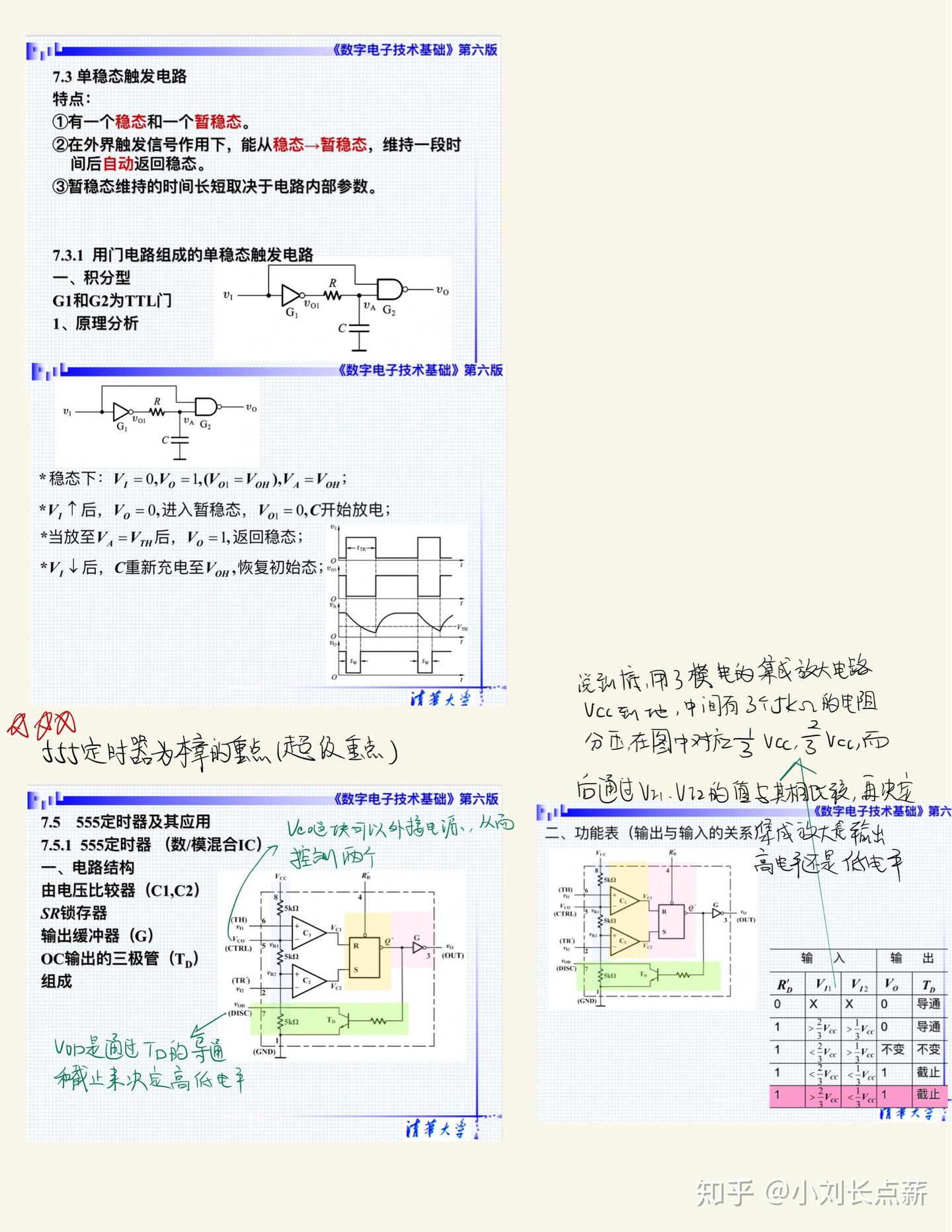 数电学习详细笔记全记录(不断更新) - 知乎