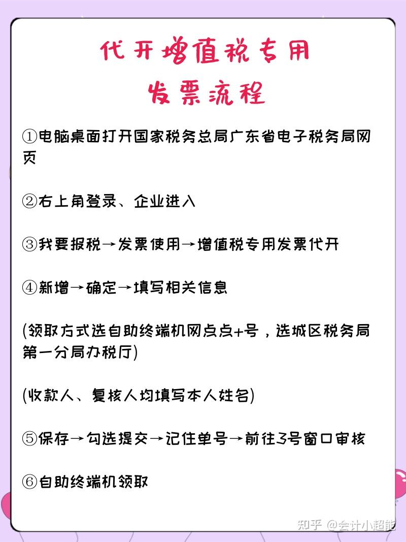 老会计熬夜整理的这15种申报流程，财务我建议人手一份，打印学习 知乎