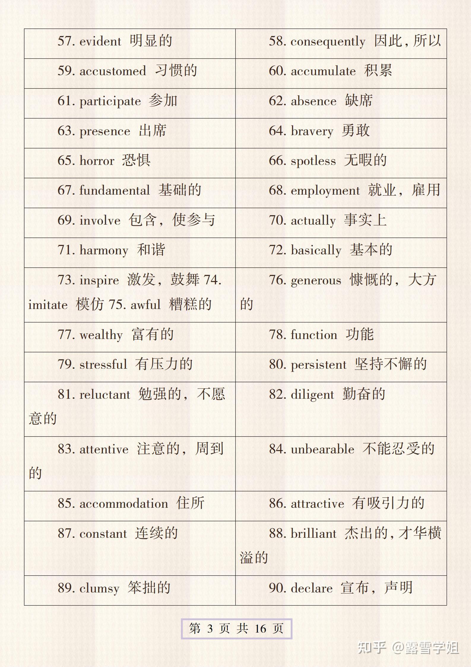 一篇搞定完形填空高频词技巧 - 知乎