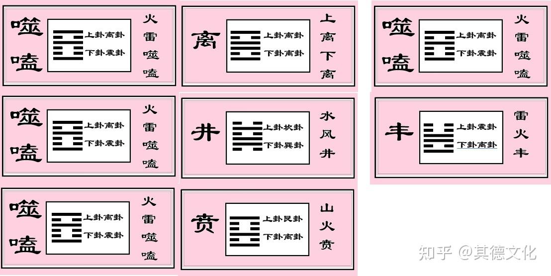 《易经》噬嗑卦智慧12｜六三爻位不当之象意用，以及六三爻之变 - 知乎
