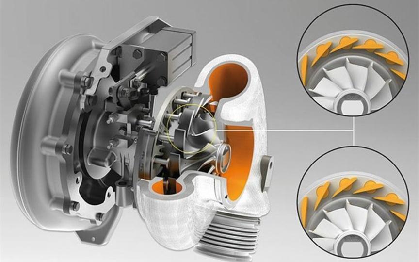 保时捷的杀手锏：简析可变截面涡轮技术 - 知乎