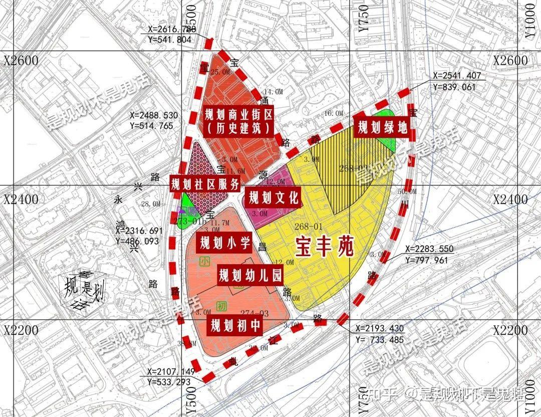 静安区中兴社区c070202单元控制性详细规划》当我们把目光放到宝丰苑