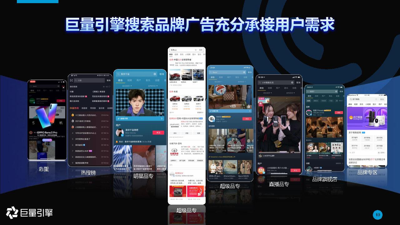 2021抖音巨量引擎搜索品牌广告营销通案