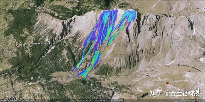 ramms_debris flow泥石流动态模拟模型 - 知乎