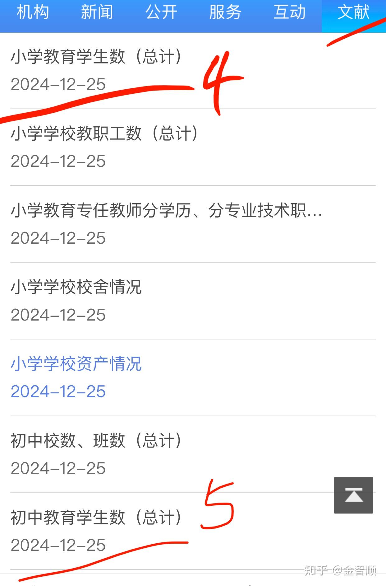 2023.09小初高在校生人数和性别比 - 知乎