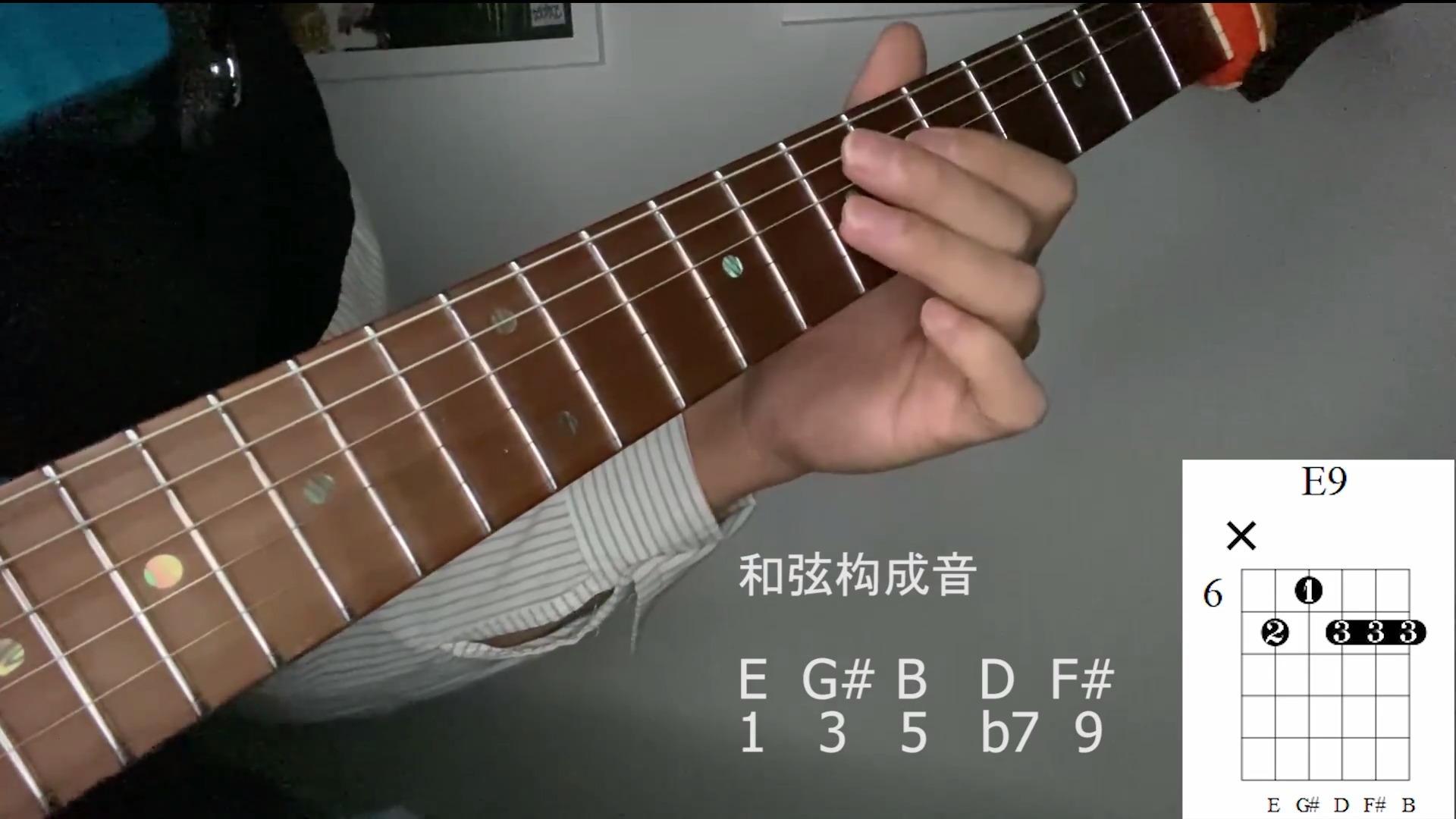 funkriffs系列篇含有多种经典常用的funk音乐技巧附谱例