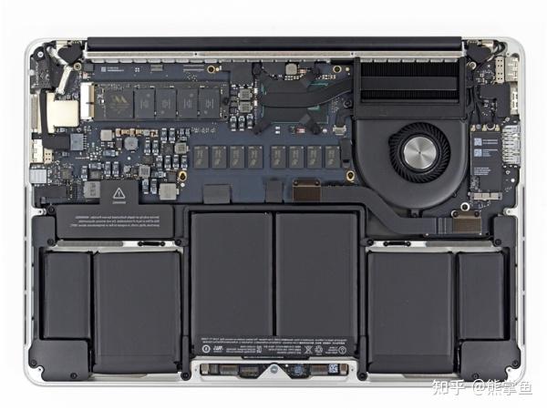 2022年最全二手MacBookPro验机方法,小白易上手 - 知乎