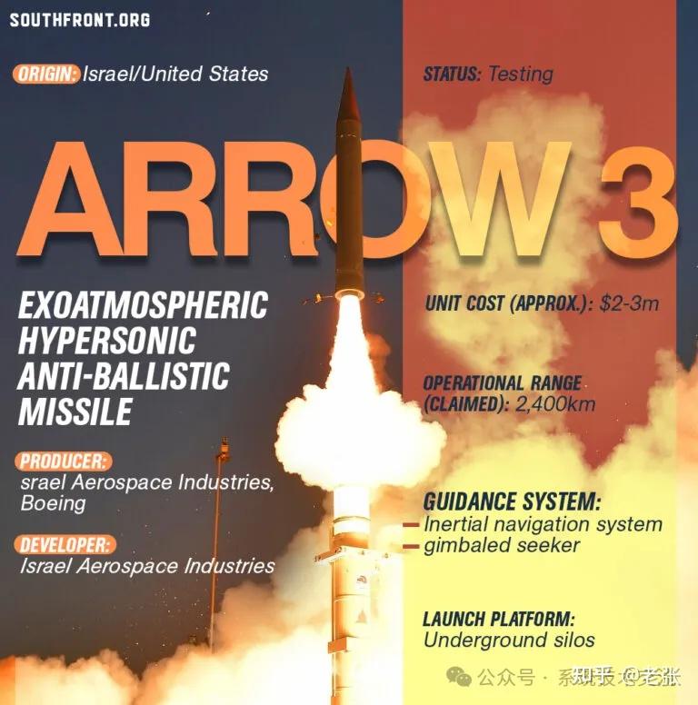 以色列箭式反弹道系统技术介绍