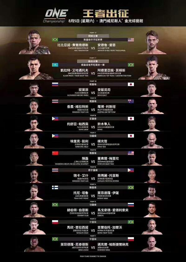 没有炒作的中国mma拳手 我来挺你 知乎