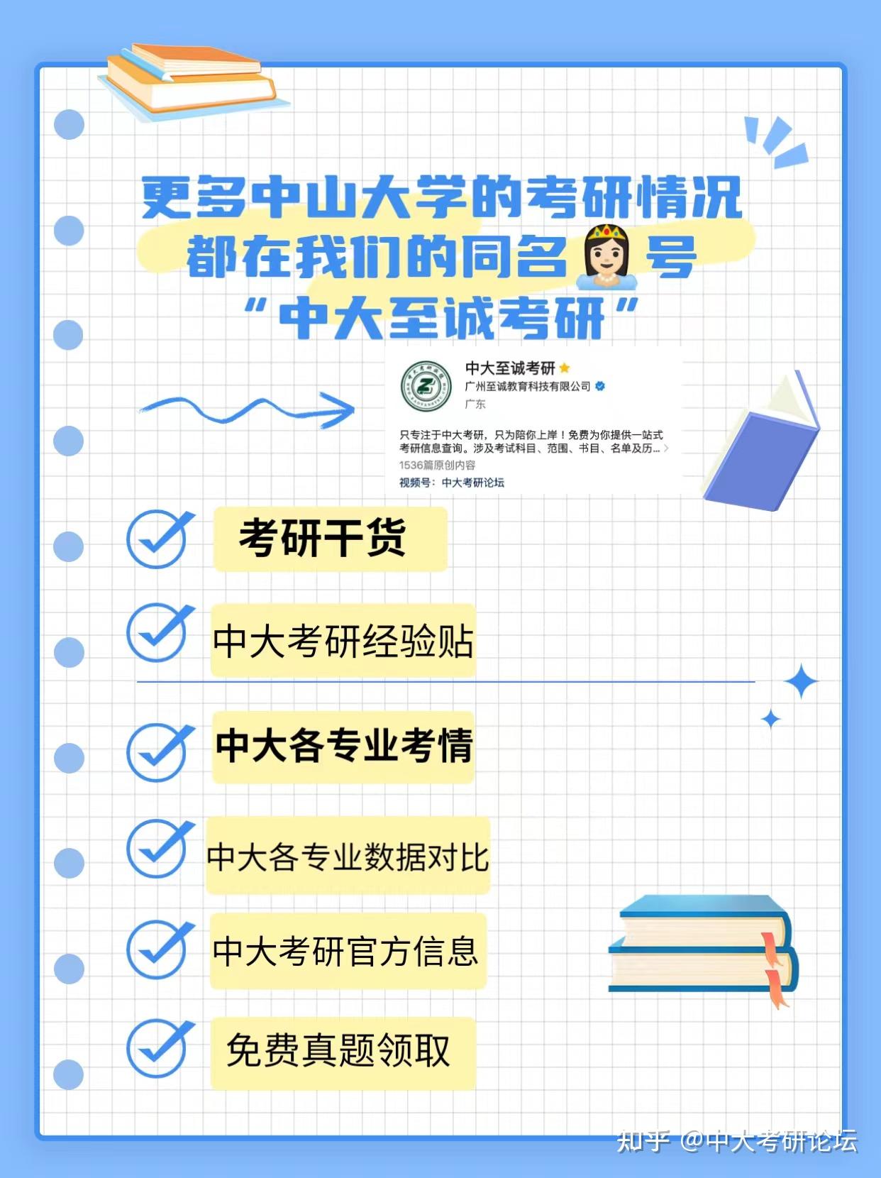 中山大學附屬第六醫院8802223考研中大招生人數以及複試分數線對比