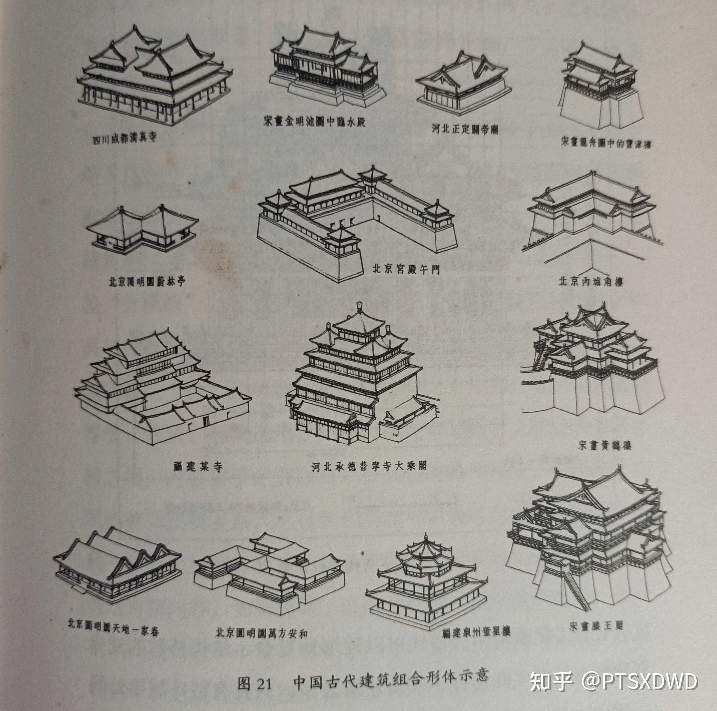 【场景设计/场景建模/地编】一文认识中国传统古建筑 - 知乎
