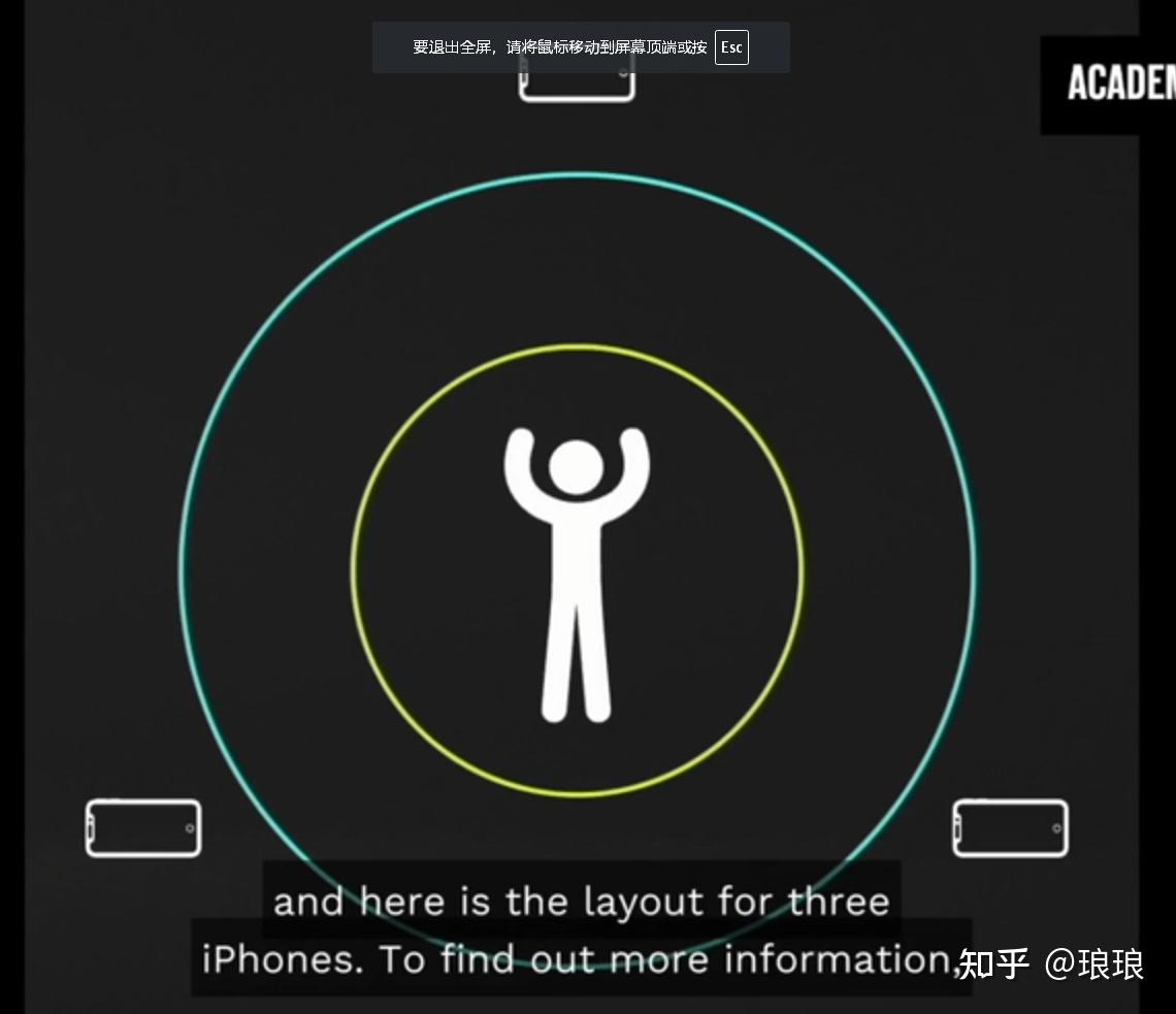 使用Move.ai做动作捕捉并导出到UE5 - 知乎