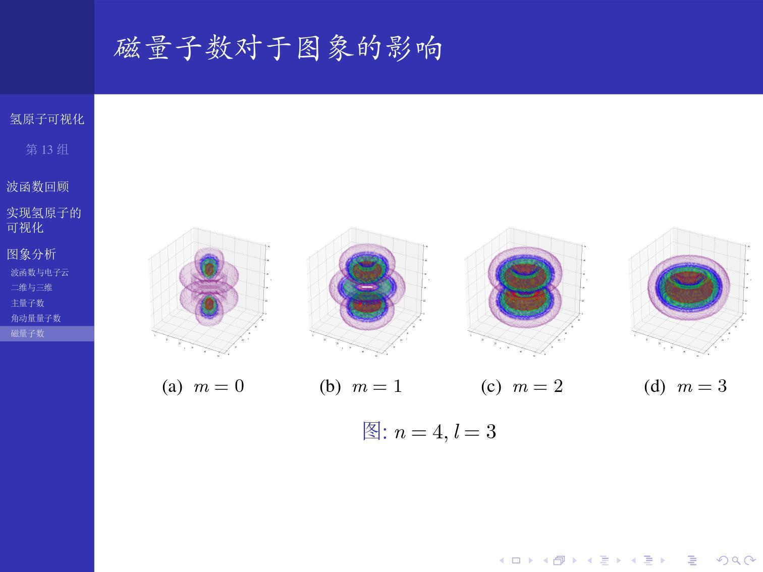 氢原子电子云可视化python