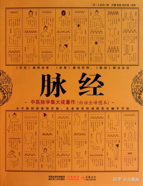 三指禅-清-周学霆丹医秘授古脉法佛点头脉诀-清-王氏医家秘奥之脉法解