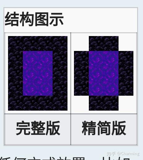 v2-ea963de204a35ea6bf4adf1f65f6ff07_r.jpg