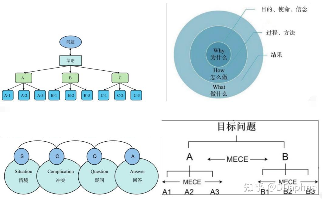 从表达力抓起,三力助你成就直播“常青树” - 知乎