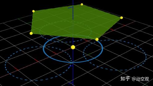 Hadrons as Quark-Neutrino Composite Models强子作为夸克-中微子复合模型 - 知乎