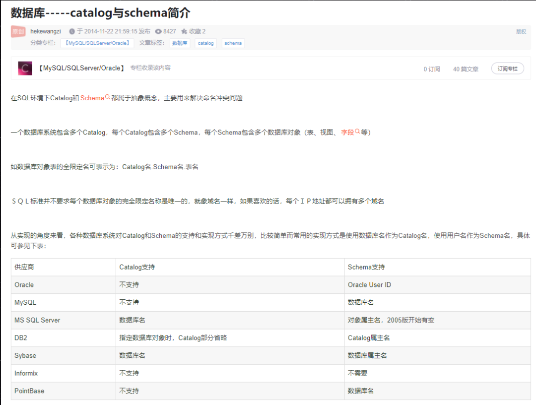 ABAP基础知识 怎么访问HANA数据库中的其它CATALOG的表 知乎