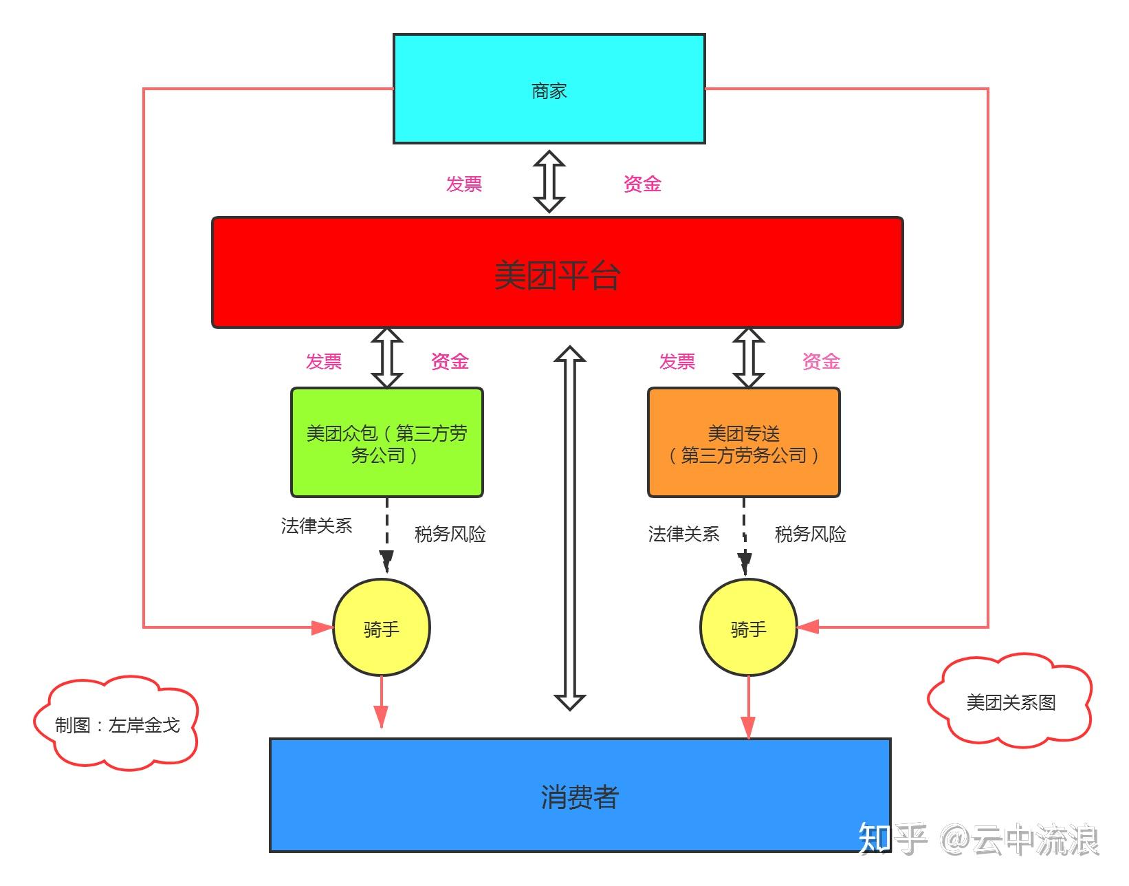 v2-ea9cd2e9cb1766329324b84c883a845b_r.jpg