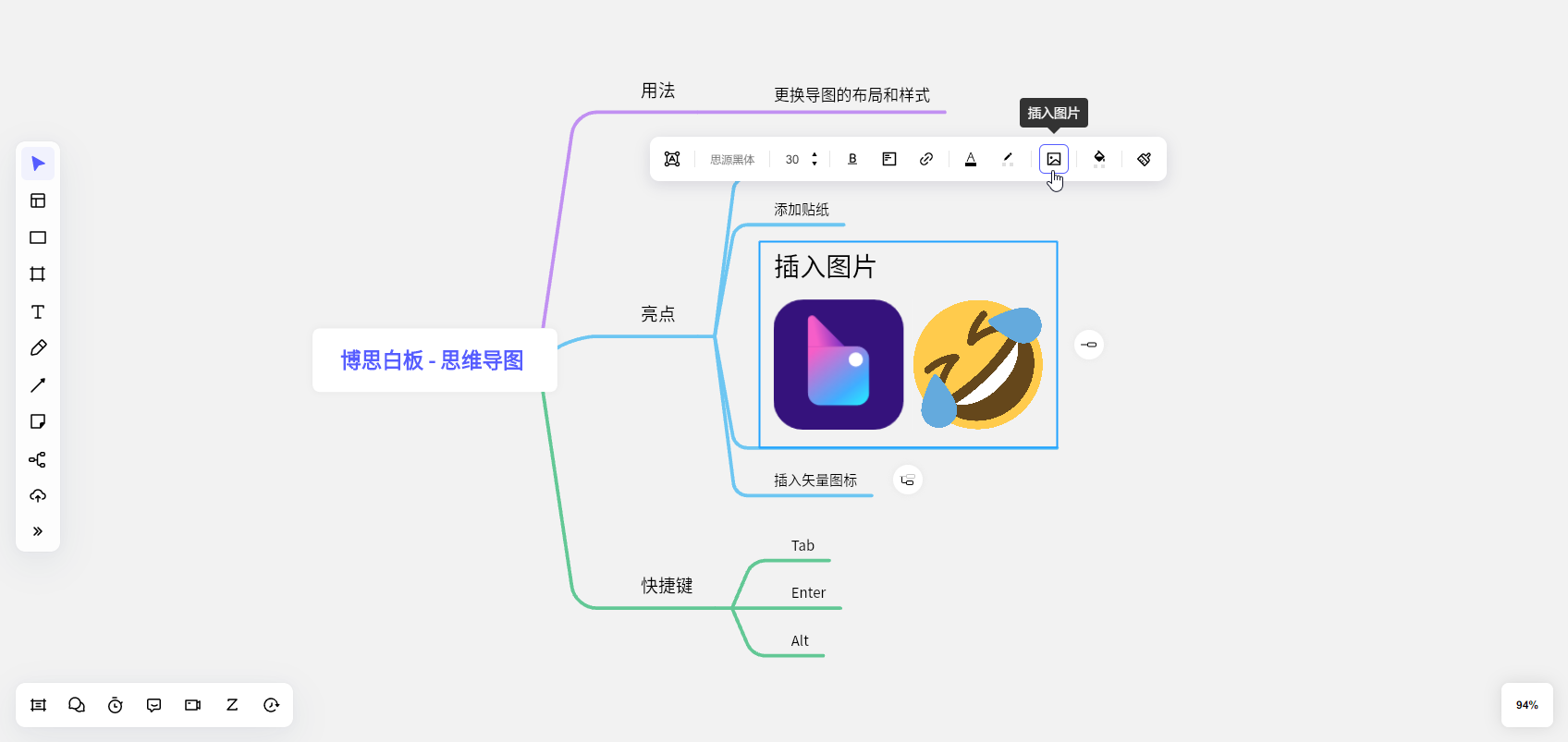 ipad上免費好用的思維導圖軟件選boardmix就對了