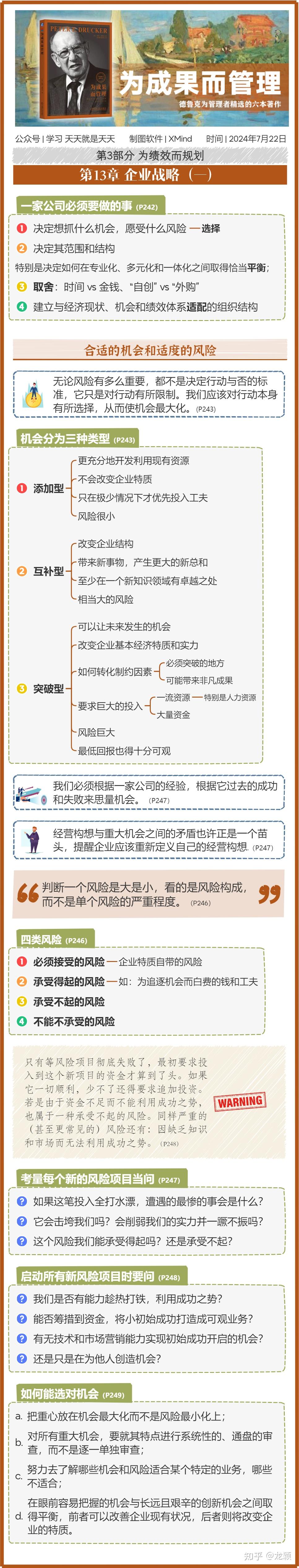 企业战略管理的主体