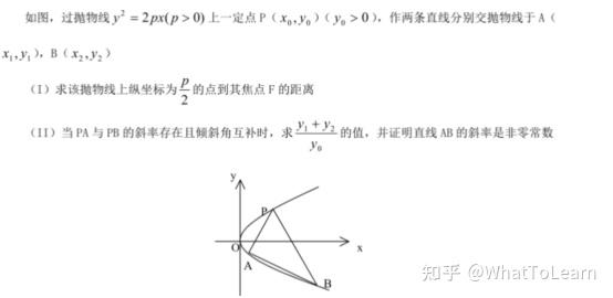 高考数学 圆锥曲线倾斜角与斜率的关系 知乎