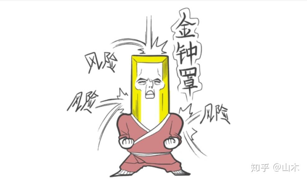 黄金投资入门须知75