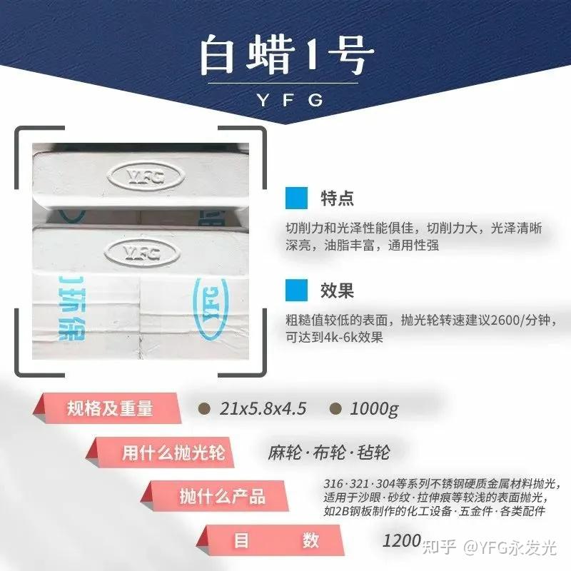 固体抛光蜡的种类及用途介绍