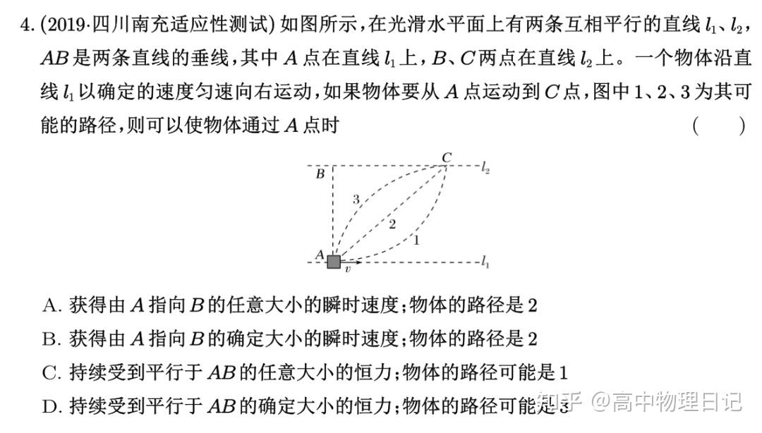 2)曲直看加速度或合外力方向與速度方向是否共線:共線就做直線運動,不