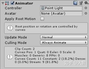 Unity动画系统详解3：如何播放、切换动画？ - 知乎