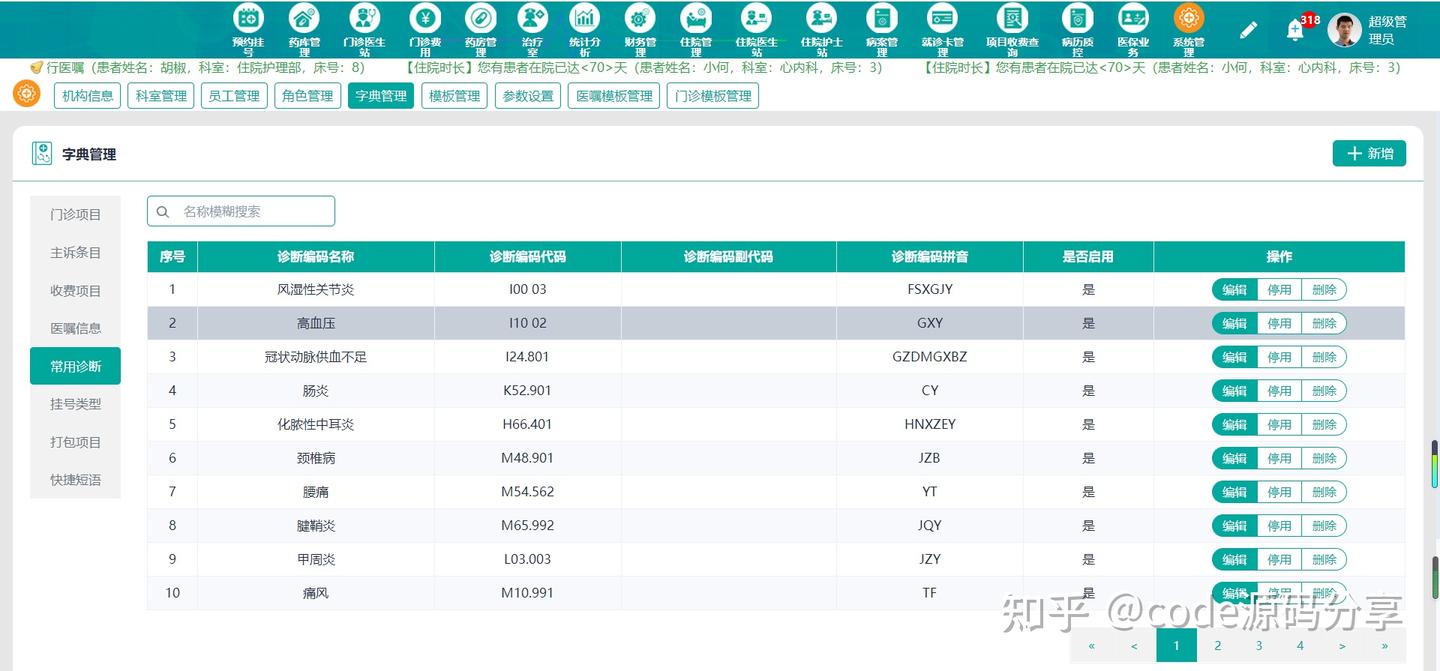 支持二次开发的云HIS医院管理系统源码 多机构，多医院入驻 - 知乎