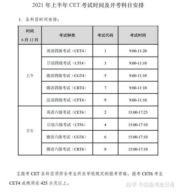 如何考英语四级_考英语一还是英语二怎么区分_考英语四级