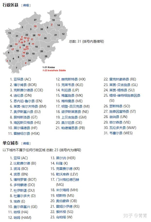德国北威州——北莱茵-威斯特法伦 - 知乎