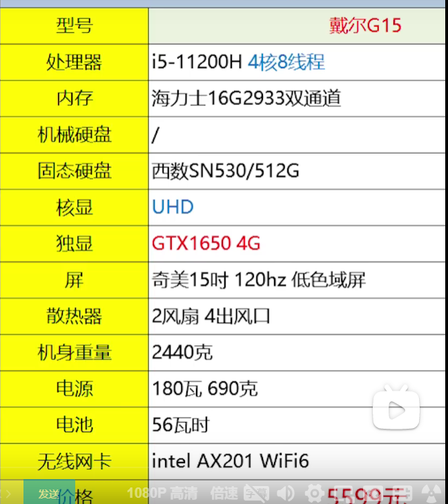 戴尔游匣g15i510200hgtx10504g