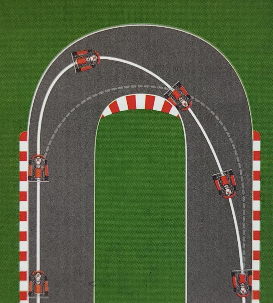 卡丁车超车的核心原理-找到赛车线race line