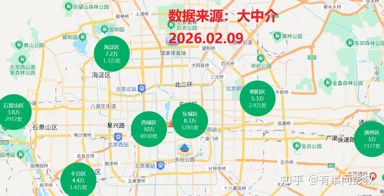 信号强烈!2026年北京、上海、深圳等一线城市房价持续下跌! - 知乎