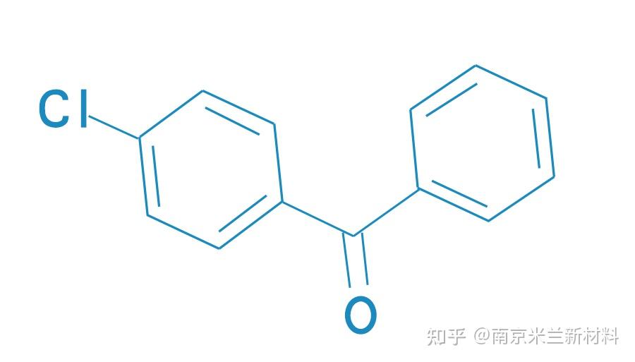 光引发剂CBP，光引发剂1046（米兰新材料 聚合物助剂） - 知乎
