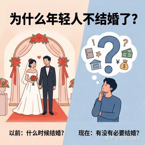 为什么现在的年轻人,开始放弃结婚了 - 知乎