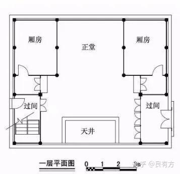 长文 天井住宅 小身材 大味道 知乎