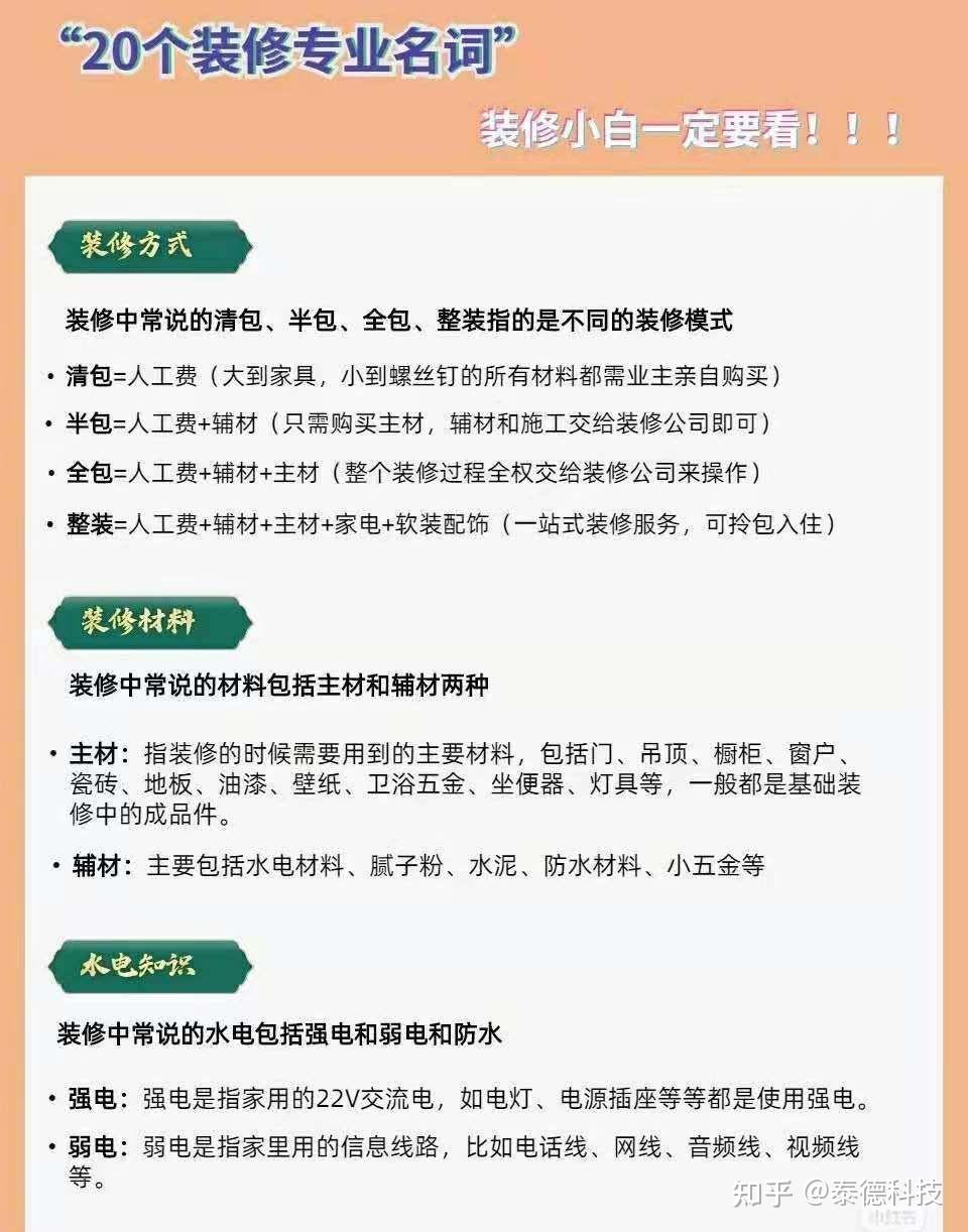 20个家装专业名词,装修小白一定要知道哦 - 知乎