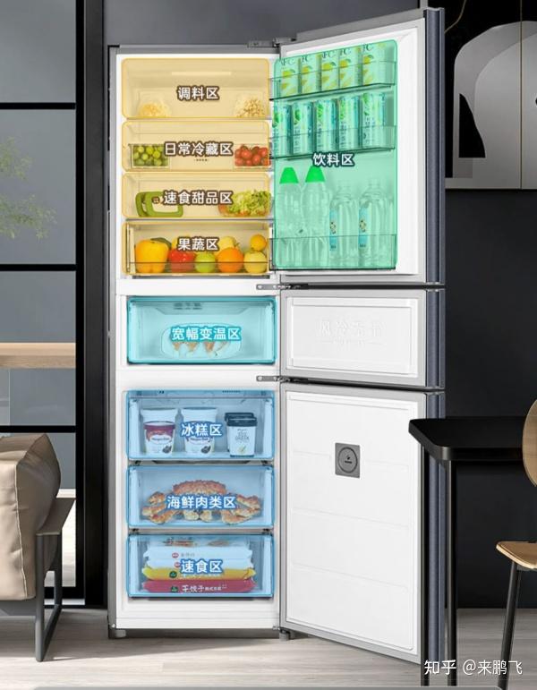 这些华凌冰箱不要买2024年华凌冰箱选购推荐