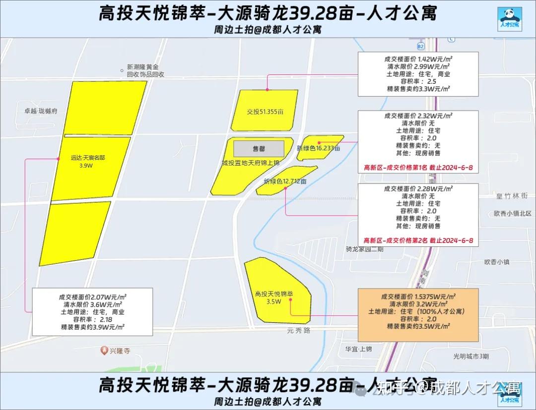 33万起买入大源新封面 - 知乎