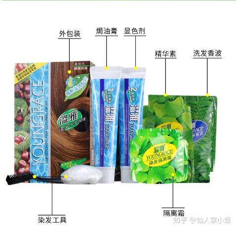 什么牌子染发剂最安全全球最安全的十大染发剂品牌